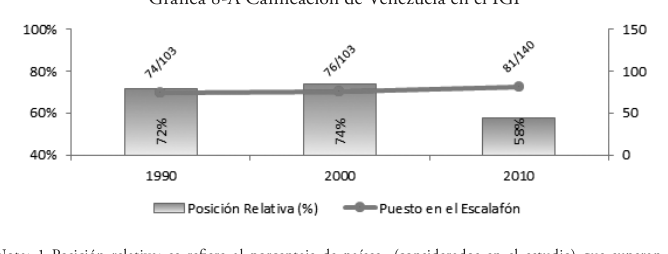 fig