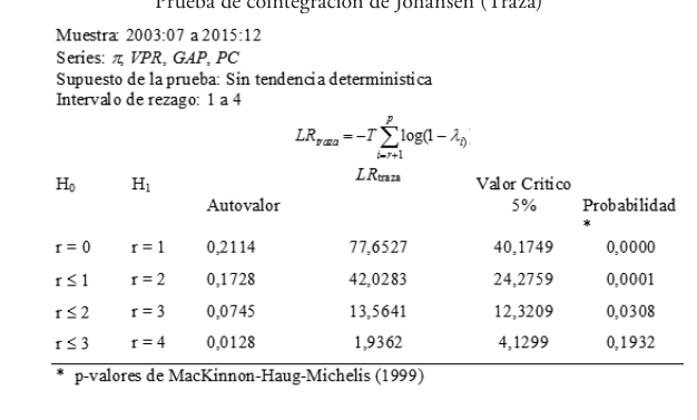 fig